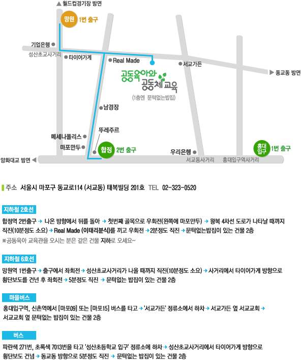 edumap